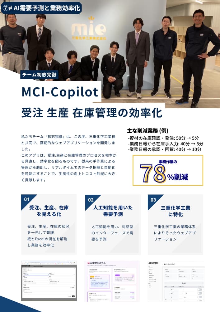 MCI-copilot Exhibition Poster 1